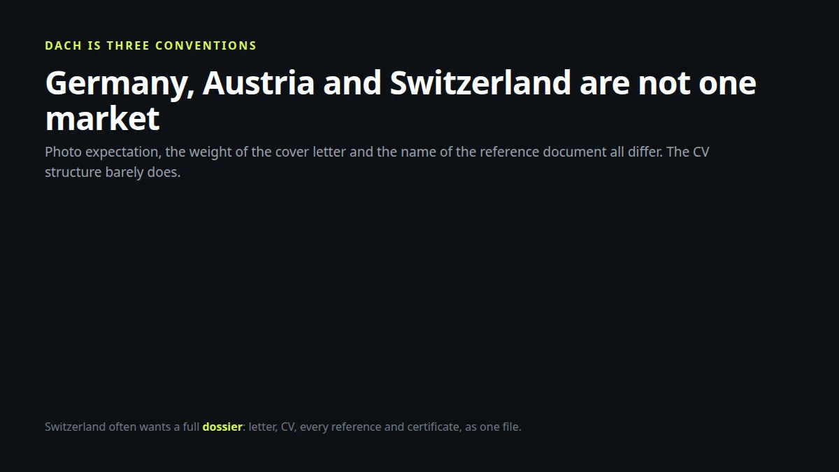 Three CV documents side by side labelled Germany, Austria and Switzerland