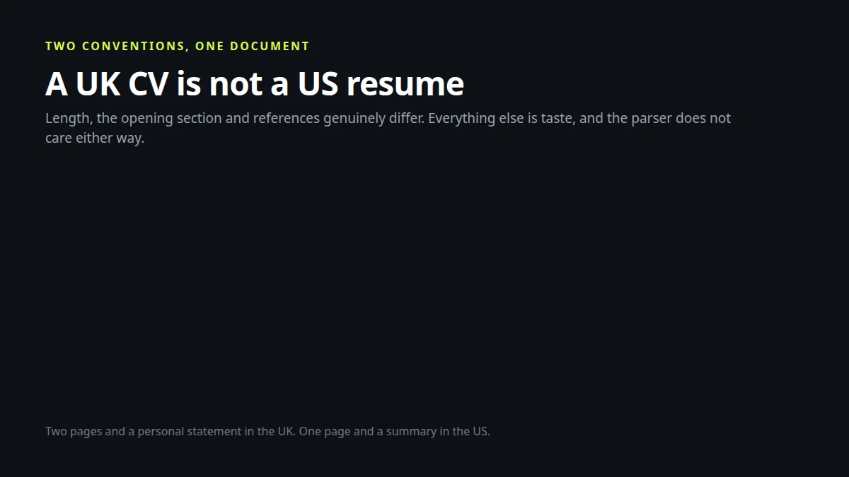 A two page UK CV beside a one page US resume on a desk